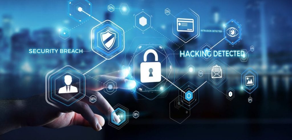 cybersäkerhet på nätcasinon för att skydda mot bedragare och hackare.
